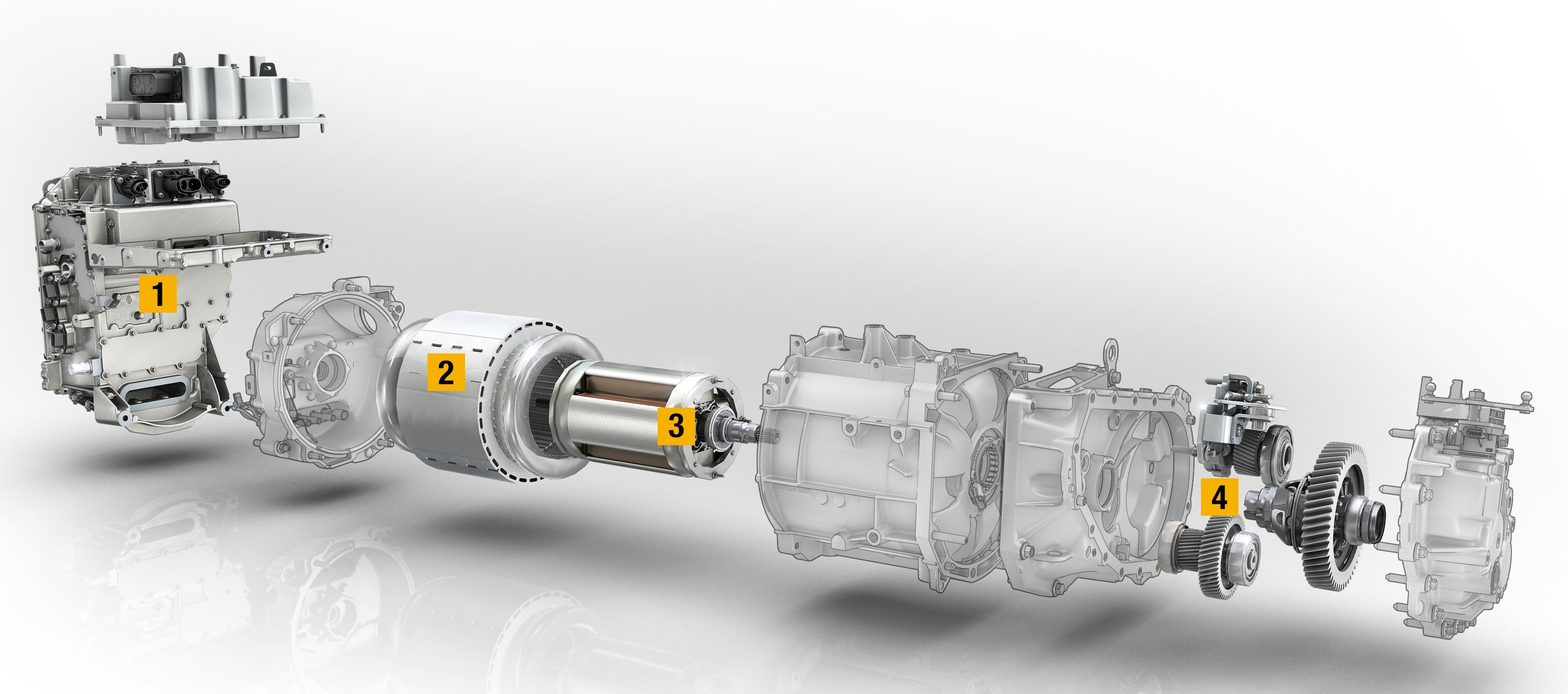 EV Powertrain – EVsys Integration costruire mobilità elettrica – CustoM 2.0