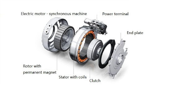magnet-motor-pic-2.png