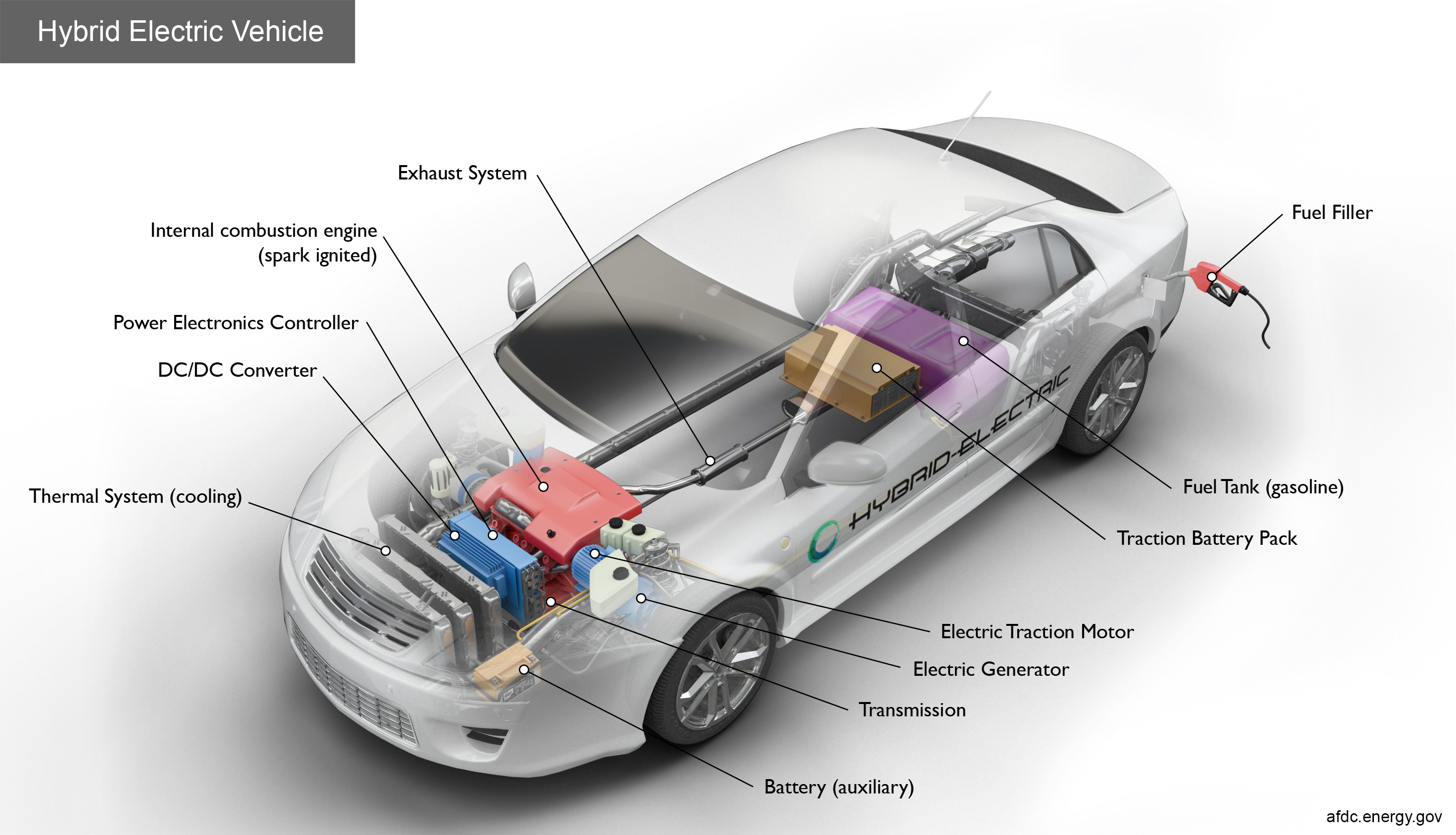 hybrid-high-res.jpg