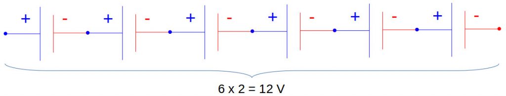 Battery-cells-in-string-1024x196.jpg