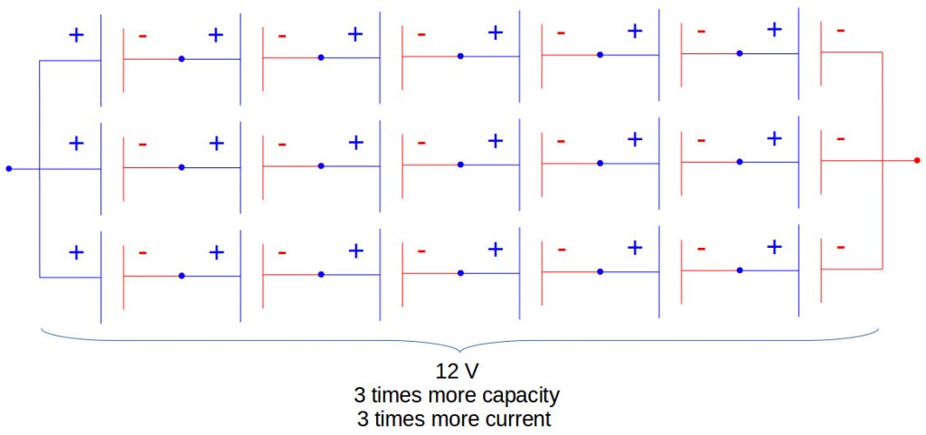 Battery-cell-strings-in-parallel-1024x481.jpg